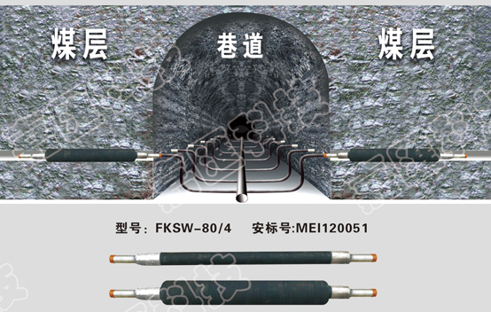 抽放瓦斯用探放水封孔器 FKS-80/4