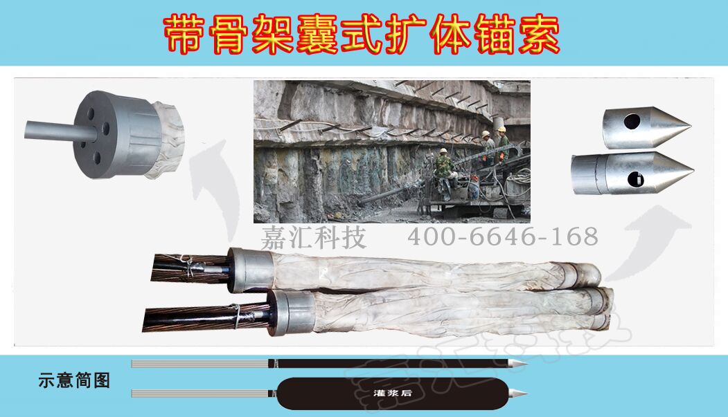 帶骨架囊式擴(kuò)體錨索