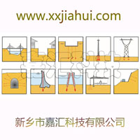 承壓型擴(kuò)體錨桿的特性